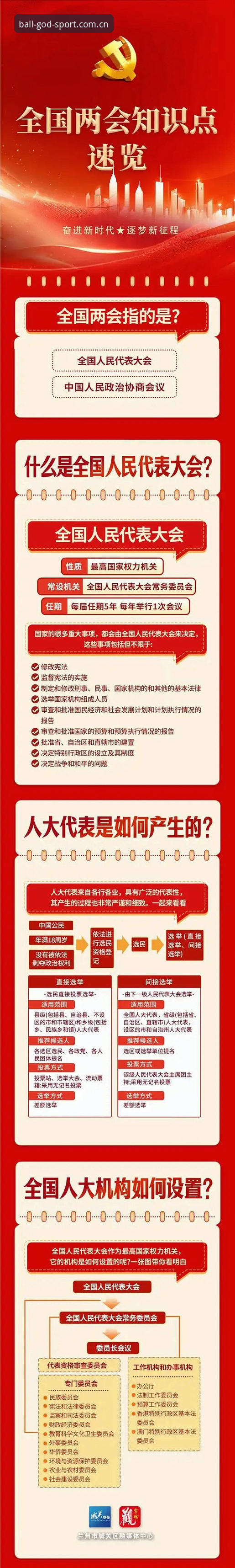 3个关键悬念，看懂2026年选秀大会的真正变局